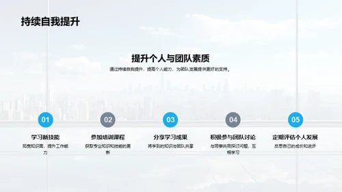 20XX年度绩效与挑战