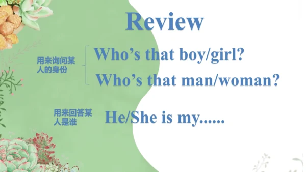 人教PEP版英语三年级下册 Recycle 1 课件(共19张PPT)