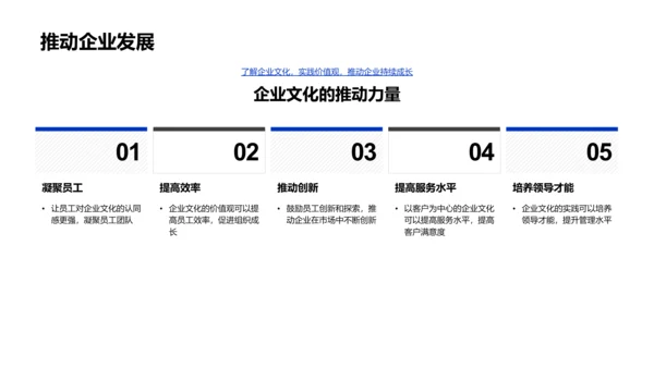 企业文化实践讲座PPT模板