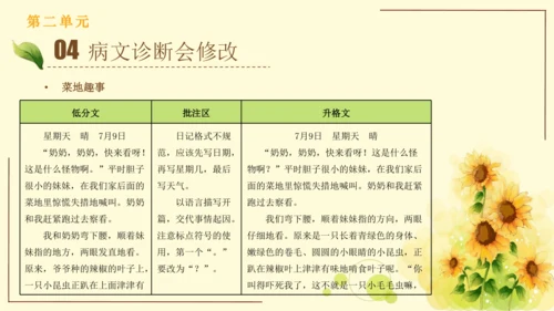 统编版语文三年级上册2024-2025学年度第二单元习作：写日记（课件）