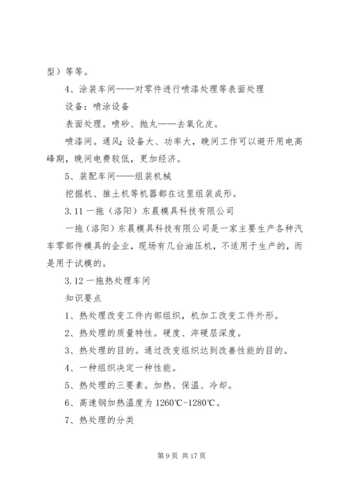 太原理工大学实习报告.docx