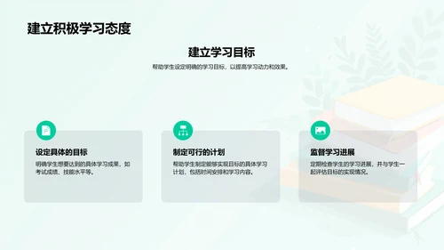 家长参与学生学习指南PPT模板