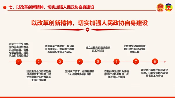 全国两会政协工作报告学习解读PPT模板