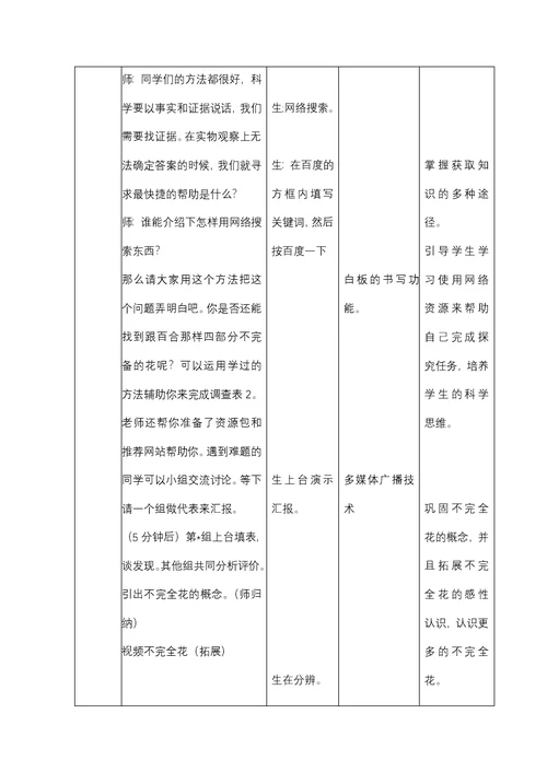 《各种各样的花》教学设计