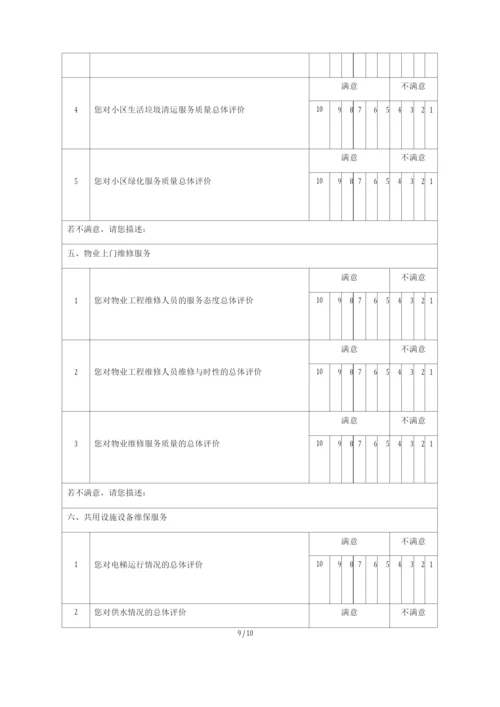 楼栋管家管理办法.docx