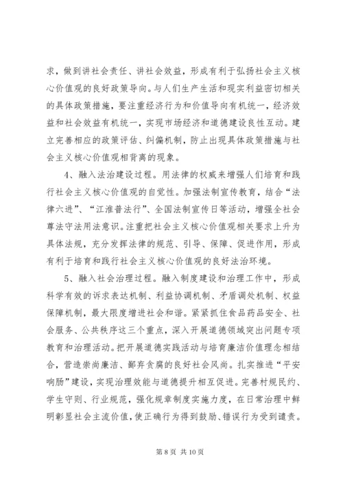 5培育和践行社会主义核心价值观实施方案.docx