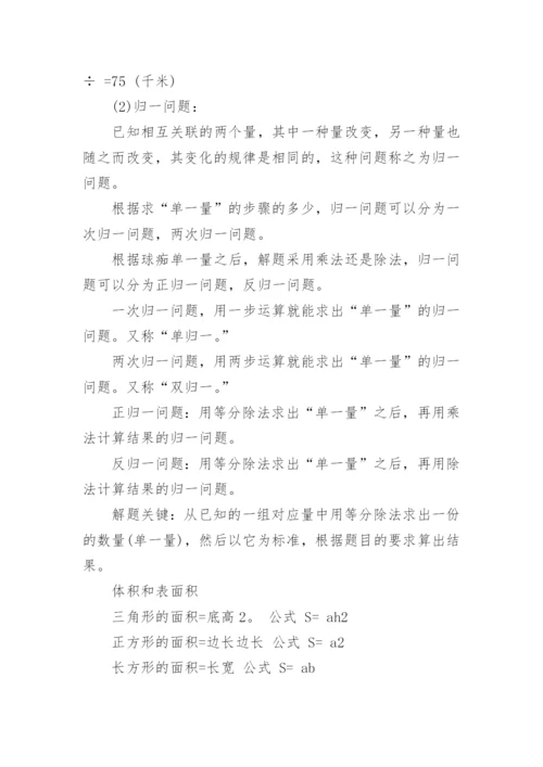 小升初数学必考知识点归纳_1.docx