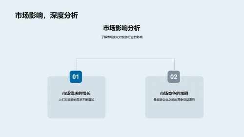 旅游业的探秘之旅