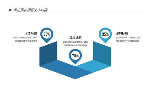 基因生物化学医疗医学DNA学术研究报告PPT模板