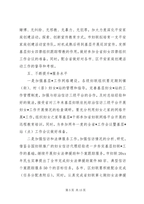 社区XX年妇联工作计划精选.docx