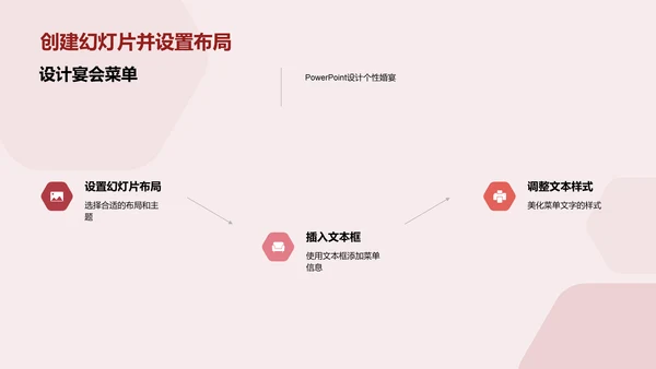 如何用PowerPoint制作婚礼宴会菜单