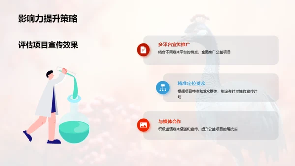 感恩节公益传播策略