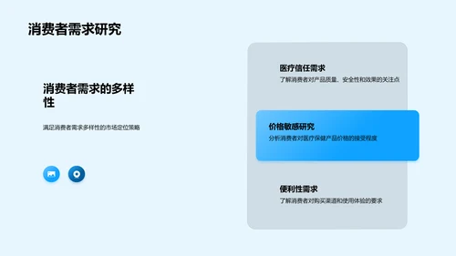 医保产品营销策划报告PPT模板