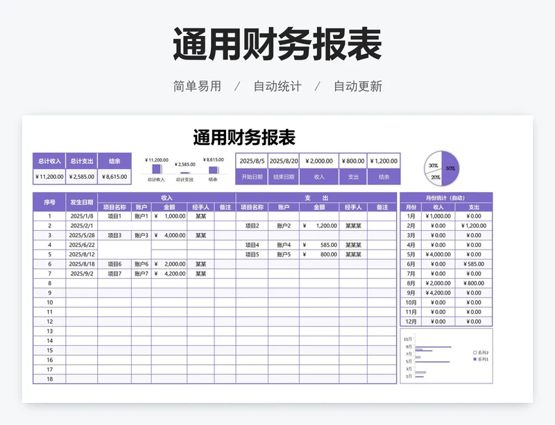 通用财务报表