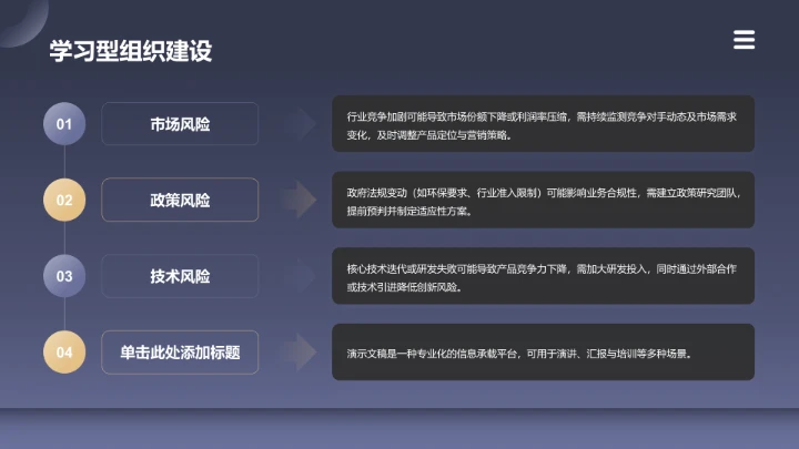 蓝色创意风通用行业PPT模板