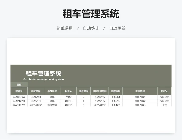 租车管理系统