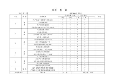 检查表2015年0.docx