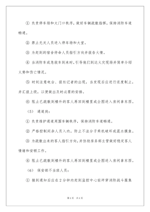 2022旅馆火灾的应急预案.docx