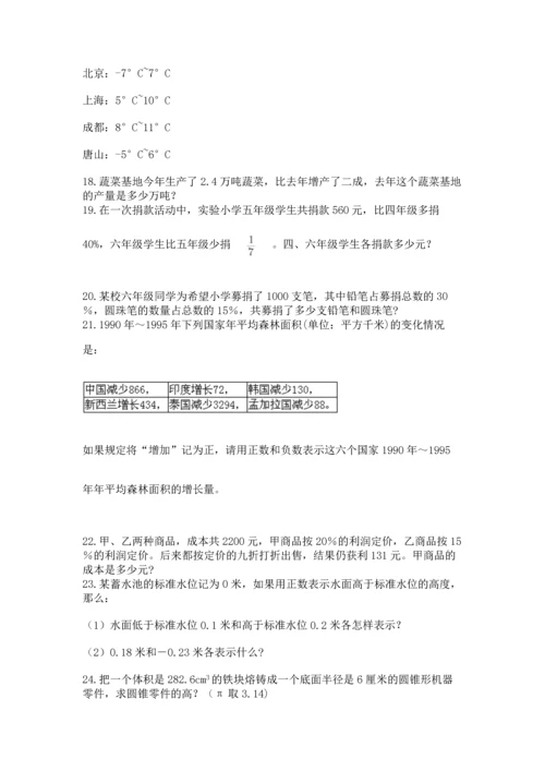 小升初数学应用题50道附参考答案（研优卷）.docx