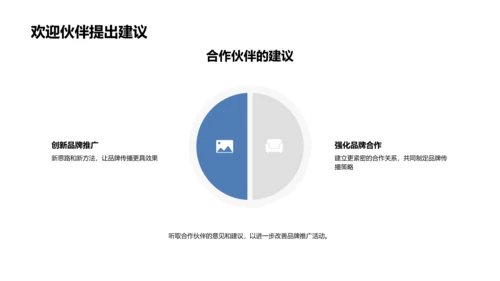 品牌创发述职报告PPT模板