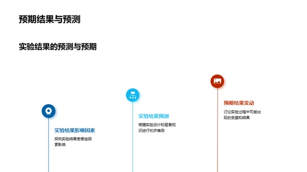 深度解析实验成果