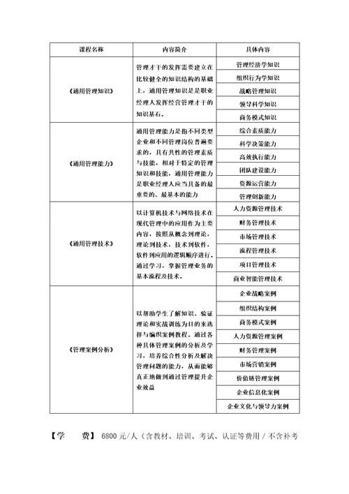 职业经理人项目