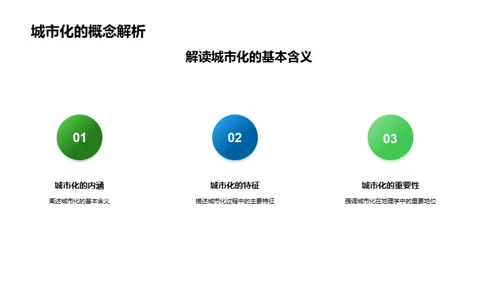 城市化的地理解析