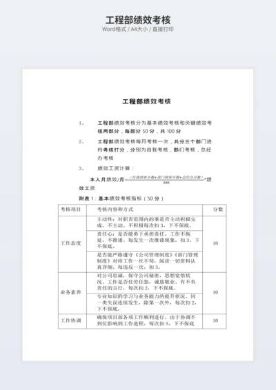 工程部绩效考核
