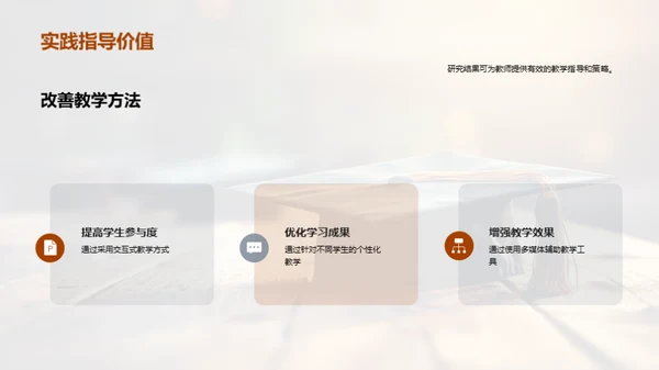 硕士论文之旅