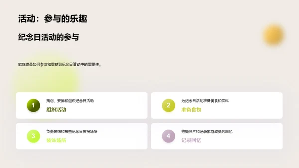 家庭纪念日述说历程