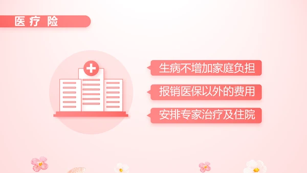 女性高发疾病保险保险行业产品介绍工作总结计划动态PPT模板
