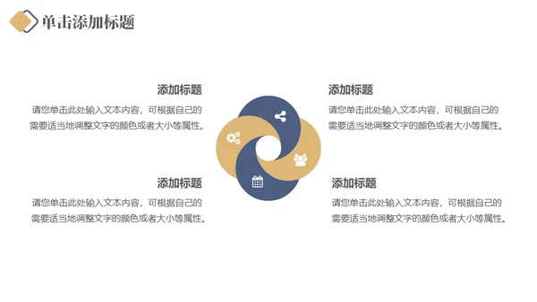 企业员工培训销售经验技巧分享通用PPT课件