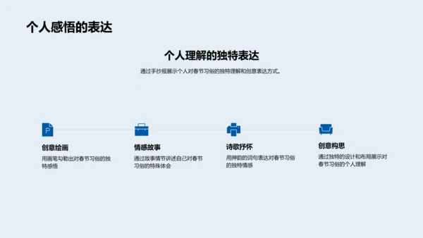 春节文化手抄报比赛