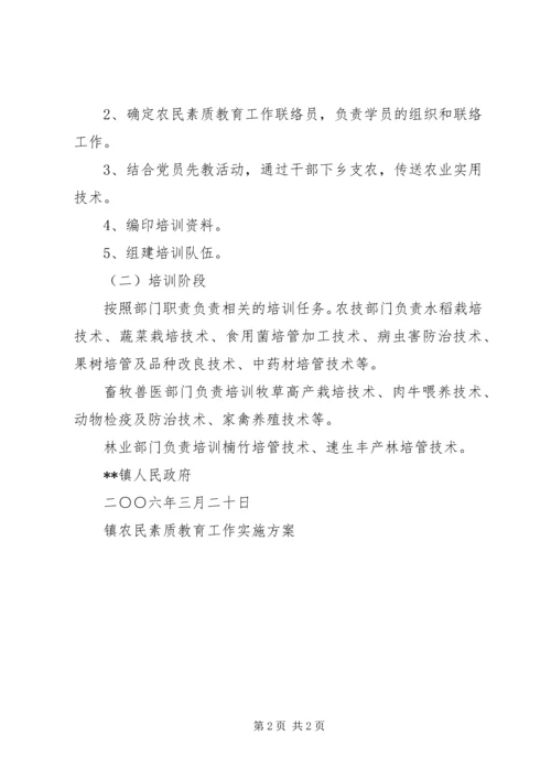 镇农民素质教育工作实施方案 (4).docx