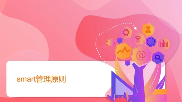 粉色扁平风管理目标培训能力PPT模板