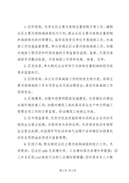 污染物总量减排计划 (2).docx