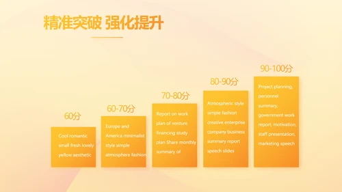 大学生校园辩论赛演说演讲比赛PPT辩论比赛