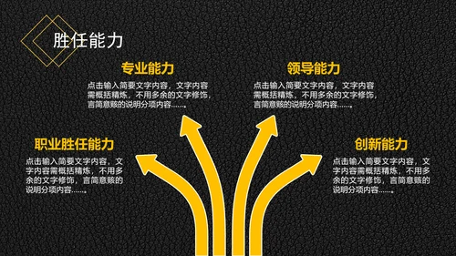 精品背景大学生职业生涯规划PPT