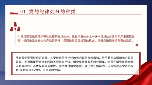 2024党支部标准化规范化党的纪律处分与实施ppt课件