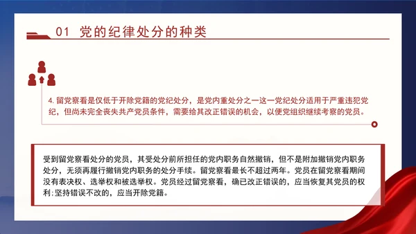 2024党支部标准化规范化党的纪律处分与实施ppt课件