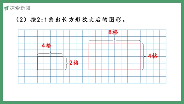 新人教版数学六年级下册4.3.4  图形的放大与缩小课件