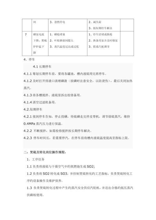 硫磺制酸标准工艺专题规程与操作专题规程.docx
