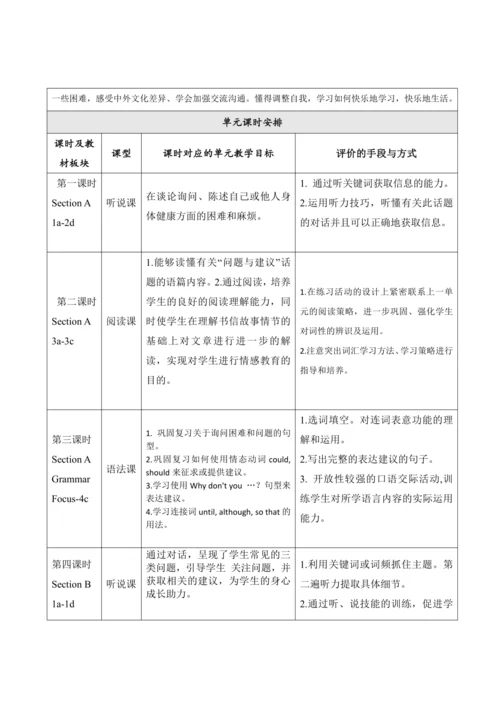 Unit 4 Why don’t you talk to your parents大单元整体教学设计
