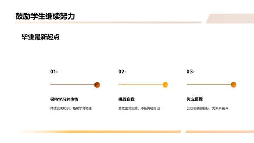 班级毕业相册制作指南