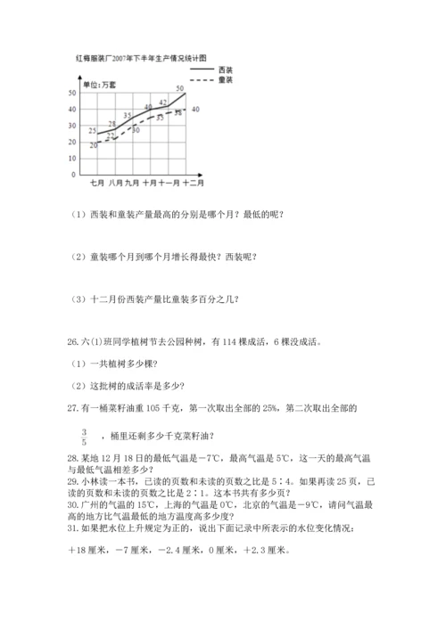 小升初数学应用题50道含完整答案（各地真题）.docx