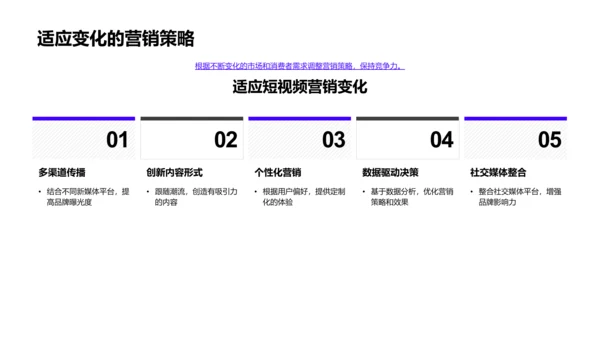 短视频营销讲座