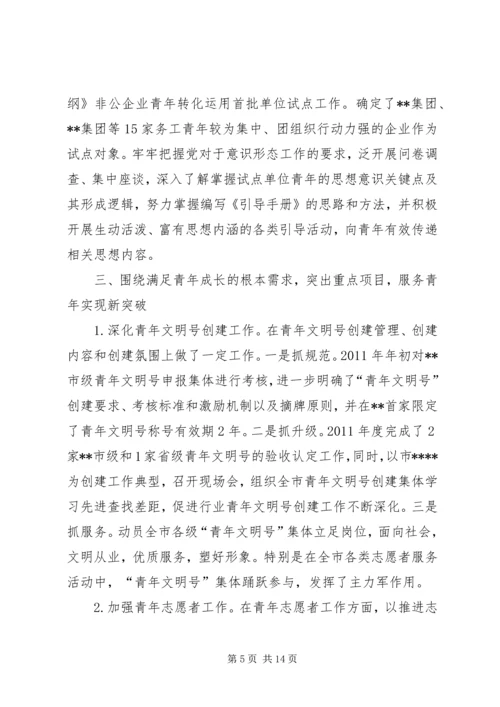 在共青团XX市十四届六次全委(扩大)会议上的工作报告 (4).docx