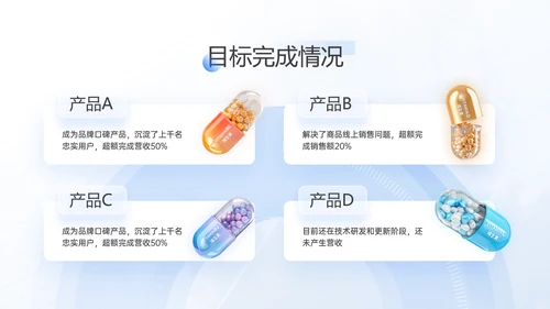 透蓝玻璃3D新拟态风年终总结通用PPT模板