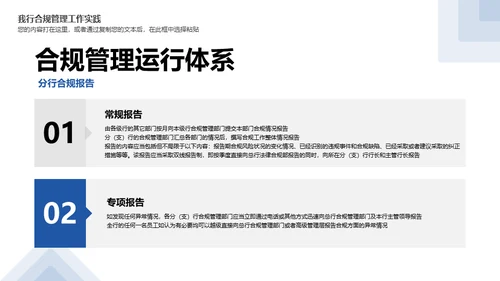 银行合规管理培训通用PPT课件