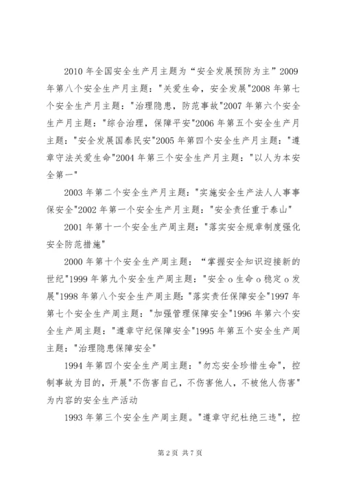 全国历年安全生产月主题.docx